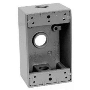 cast metal outlet and device boxes crouse-hinds pdf|electrical outlet box diagram.